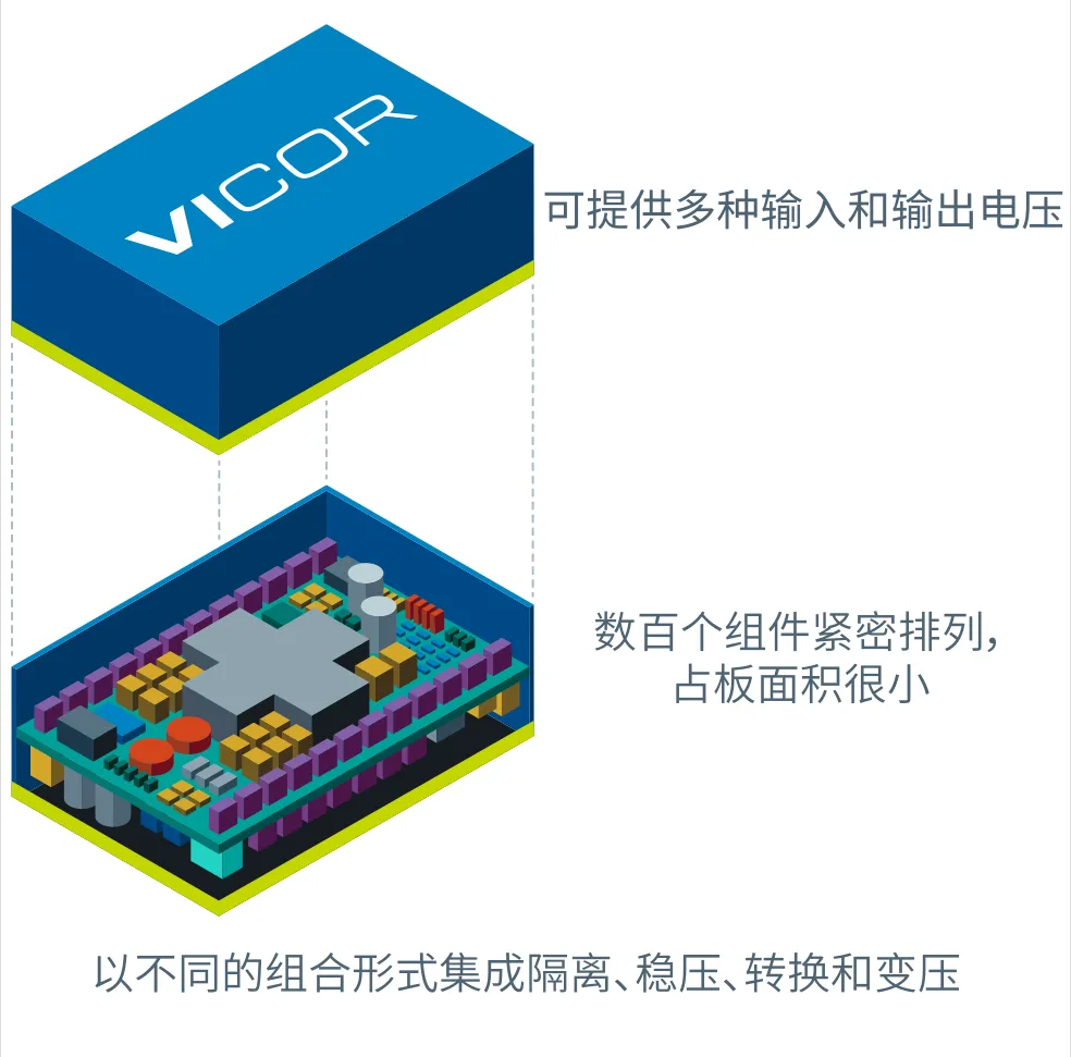什么樣的電源設(shè)計(jì)，能讓無(wú)人機(jī)載荷更大、飛得更遠(yuǎn)？