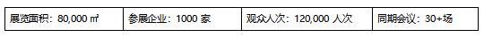 IOTE 2025深圳物聯(lián)網(wǎng)展：七大科技領(lǐng)域融合，重塑AIoT產(chǎn)業(yè)生態(tài)