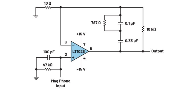 化“正”為“負(fù)”，一文讀懂如何從正電壓高效產(chǎn)生負(fù)電壓