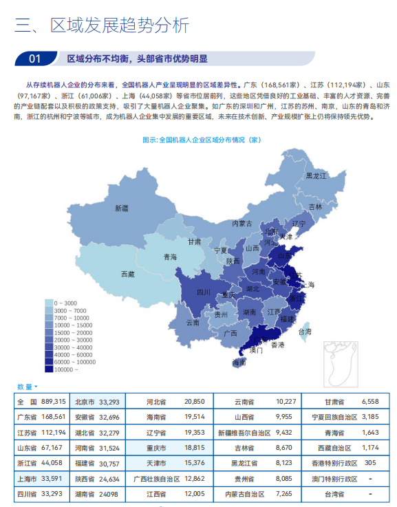 《2025機器人+應(yīng)用與產(chǎn)業(yè)鏈新一輪加速發(fā)展藍皮書》電子版限免下載！