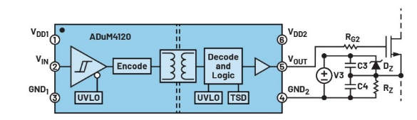 化“正”為“負(fù)”，一文讀懂如何從正電壓高效產(chǎn)生負(fù)電壓