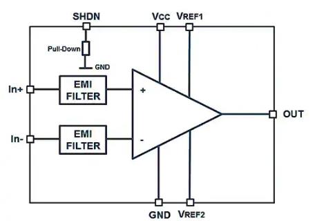 使用集成雙向電流檢測放大器實現有效的電流監(jiān)控