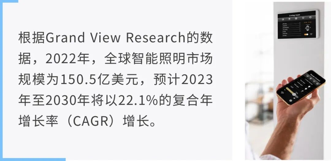 讓能源成本降低80%！揭秘智能照明背后的關(guān)鍵技術(shù)