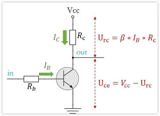 常用的三極管電路設(shè)計：電阻到底是怎么選的？