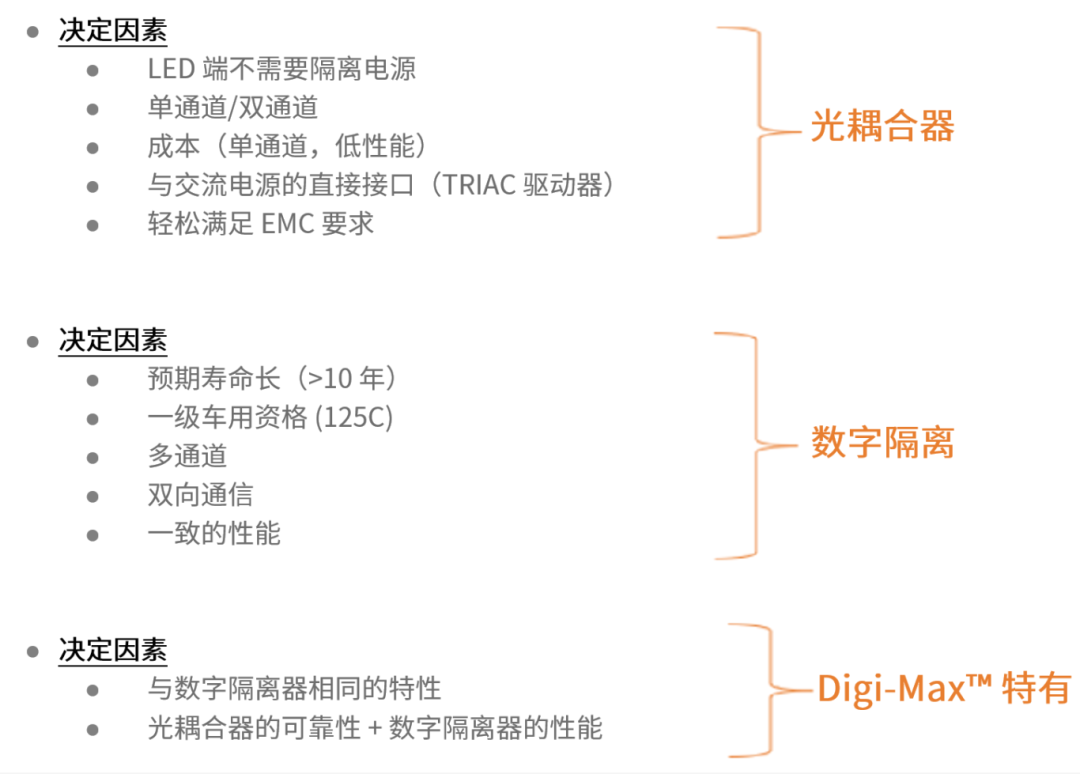 工程設計中的隔離技術怎么選才安全？