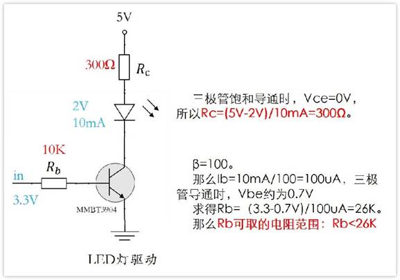 常用的三極管電路設(shè)計：電阻到底是怎么選的？