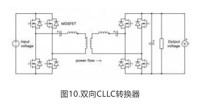 6個技術點，帶您理解用于電池儲能系統(tǒng)的 DC-DC 功率轉換拓撲結構