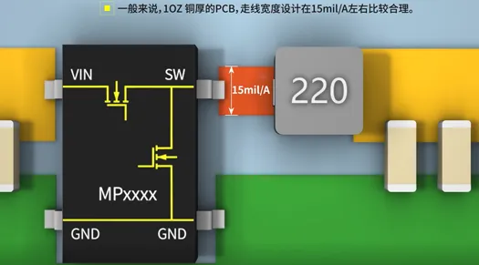 SW與電感之間的鋪銅面積越大越好嗎？