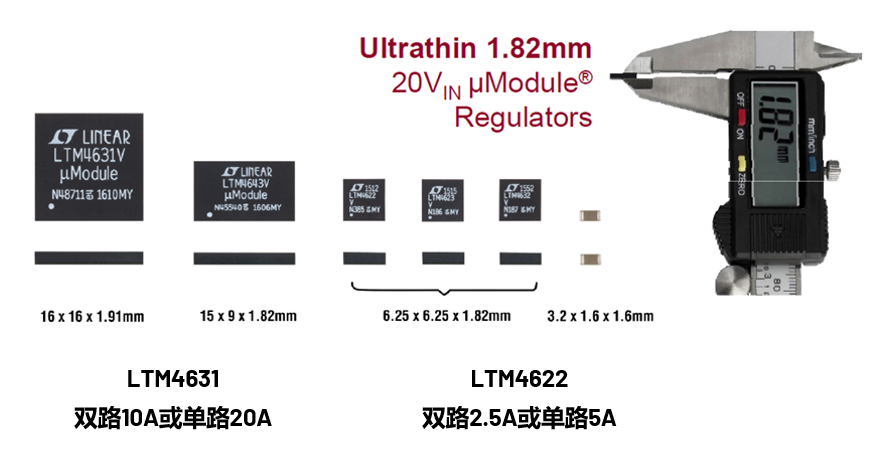 ADI電源專家：什么樣的電源技術(shù)和迭代速度才能始終獨步于市場？
