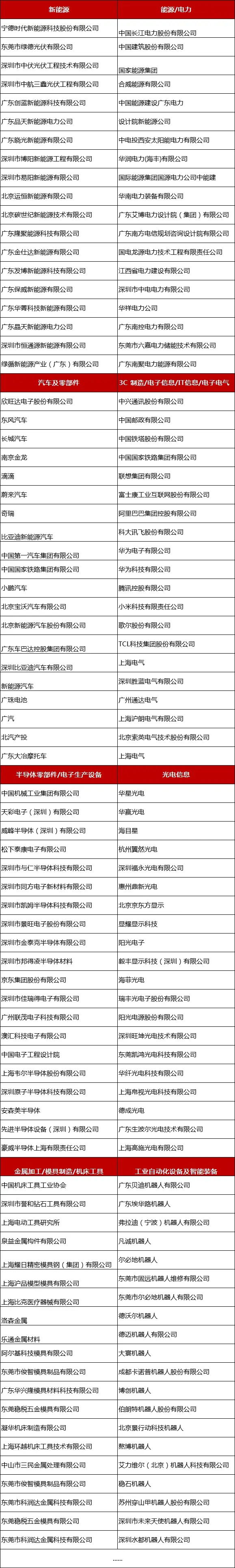 2024全數(shù)會從深圳出發(fā)，引領全球數(shù)字經(jīng)濟產(chǎn)業(yè)新風向標，預約免費門票！