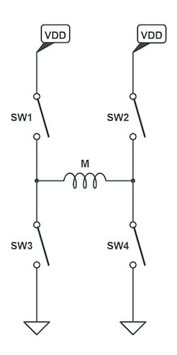 使用互補(bǔ)PWM、擊穿和死區(qū)時(shí)間的 H 橋直流電機(jī)控制
