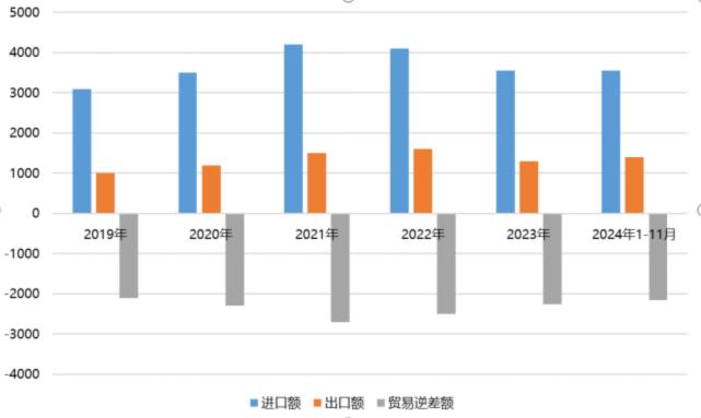 電子元器件行業(yè)迎新機遇，CEF深圳展共謀電子行業(yè)未來藍圖