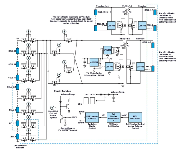 簡單制勝——第三部分:高效BMS主動均衡系統(tǒng)架構(gòu)深度剖析 簡單制勝——第三部分:高效BMS主動均衡系統(tǒng)架構(gòu)深度剖析