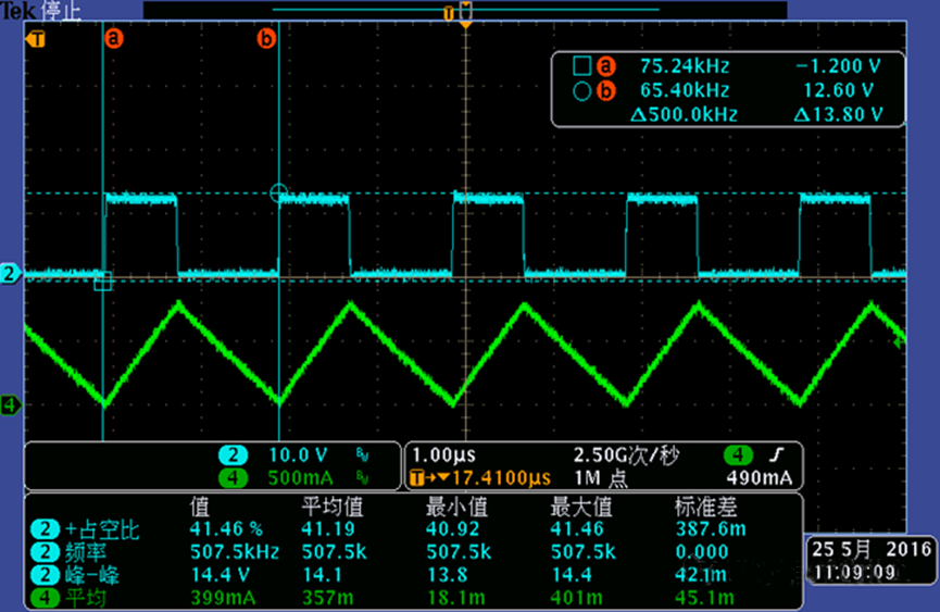 開關(guān)電源的工作模式CCM、BCM、DCM