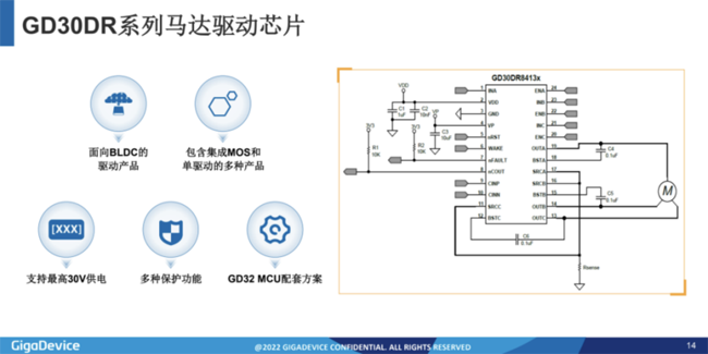 兆易創(chuàng)新：進(jìn)軍模擬芯片，瞄準(zhǔn)電源芯片PMIC和DC/DC等
