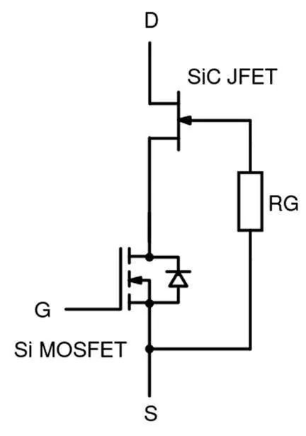還沒使用SiC FET？快來看看本文，秒懂SiC FET性能和優(yōu)勢！