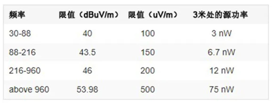 注意！這兩種三相電源濾波器的選擇有竅門！