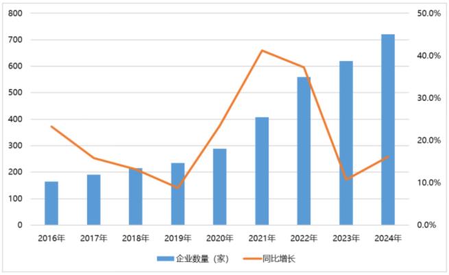 電子元器件行業(yè)迎新機遇，CEF深圳展共謀電子行業(yè)未來藍圖