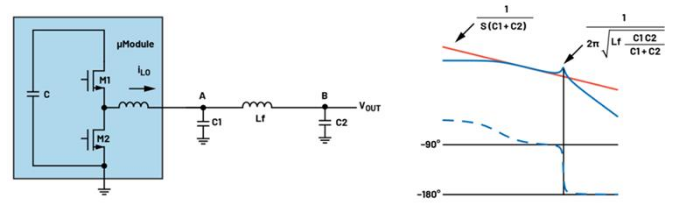 BMS開(kāi)路檢測(cè)新突破：算法如何攻克電芯連接故障識(shí)別難題？