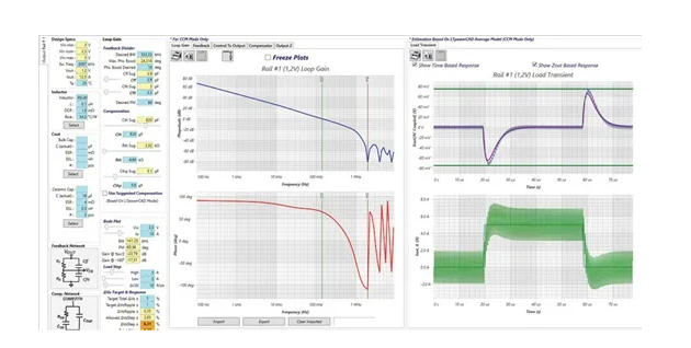 控制回路優(yōu)化三劍客：理論、仿真與實(shí)驗(yàn)的完美結(jié)合