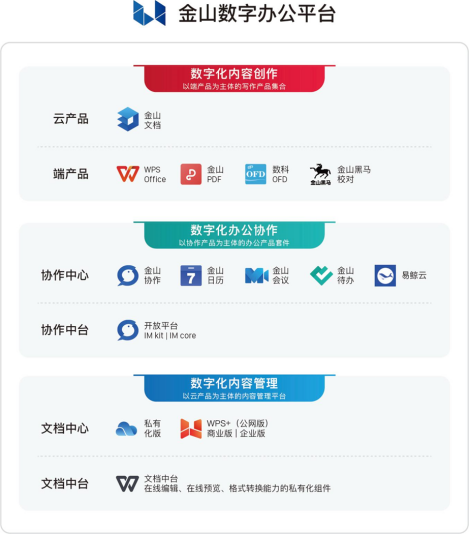 CITE2023提前探展：數(shù)千項(xiàng)科技新品亮相！