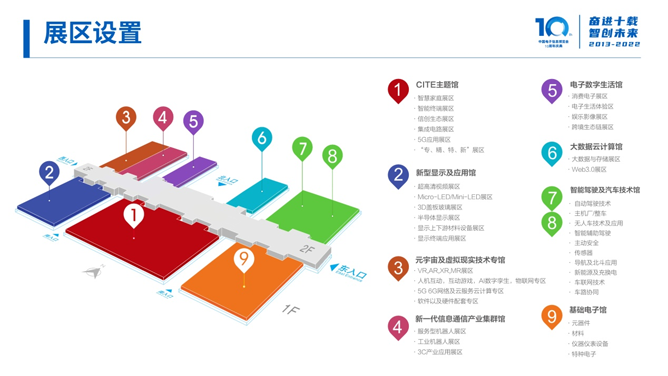 全球消費(fèi)電子產(chǎn)業(yè)往何處去？CITE2022中看門道！