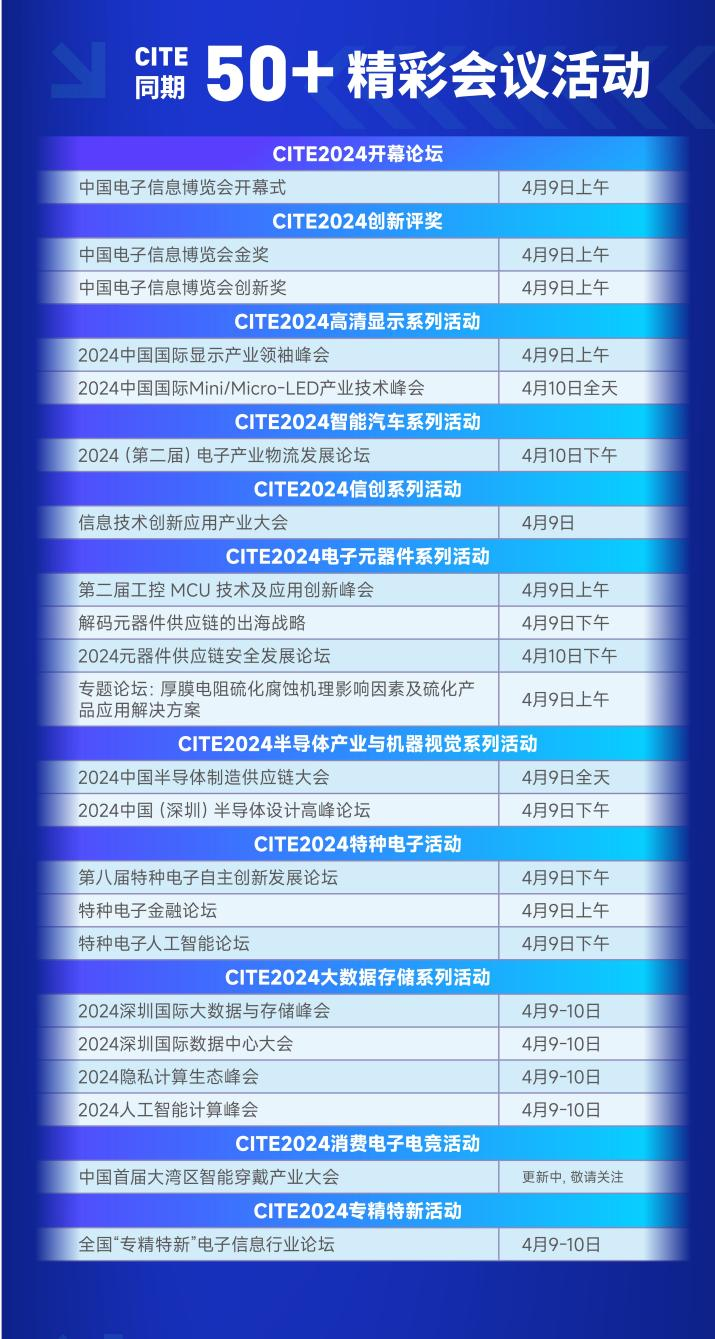 華為、中芯國際亮相，大灣區(qū)迎來“新”風(fēng)潮！