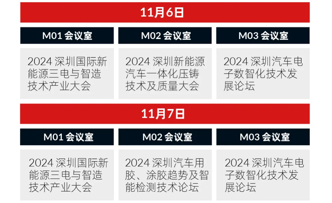 數(shù)字驅動工業(yè)，智能賦能制造 AMTS & AHTE SOUTH CHINA 2024同期會議全公開！