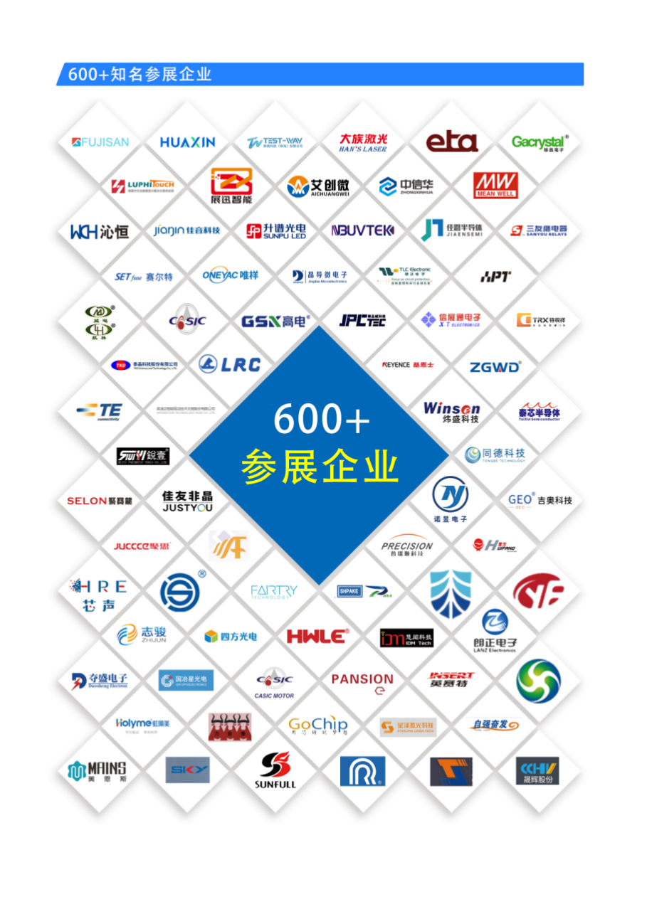 中國(guó)家電、消費(fèi)電子、智能終端制造業(yè)供應(yīng)鏈展覽會(huì)