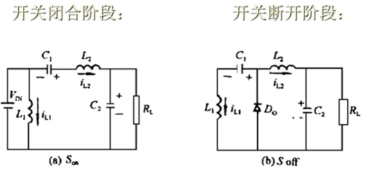 Zeta拓?fù)潆娫丛砑肮ぷ鬟^(guò)程解析 Zeta拓?fù)潆娫丛砑肮ぷ鬟^(guò)程解析