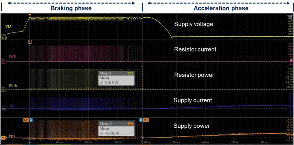 工業(yè)自動(dòng)化核心升級:模塊化伺服驅(qū)動(dòng)器實(shí)現(xiàn)性能與尺寸最佳平衡 工業(yè)自動(dòng)化核心升級:模塊化伺服驅(qū)動(dòng)器實(shí)現(xiàn)性能與尺寸最佳平衡