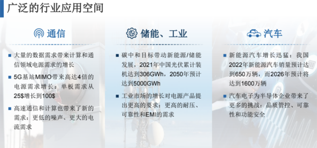 兆易創(chuàng)新：進(jìn)軍模擬芯片，瞄準(zhǔn)電源芯片PMIC和DC/DC等