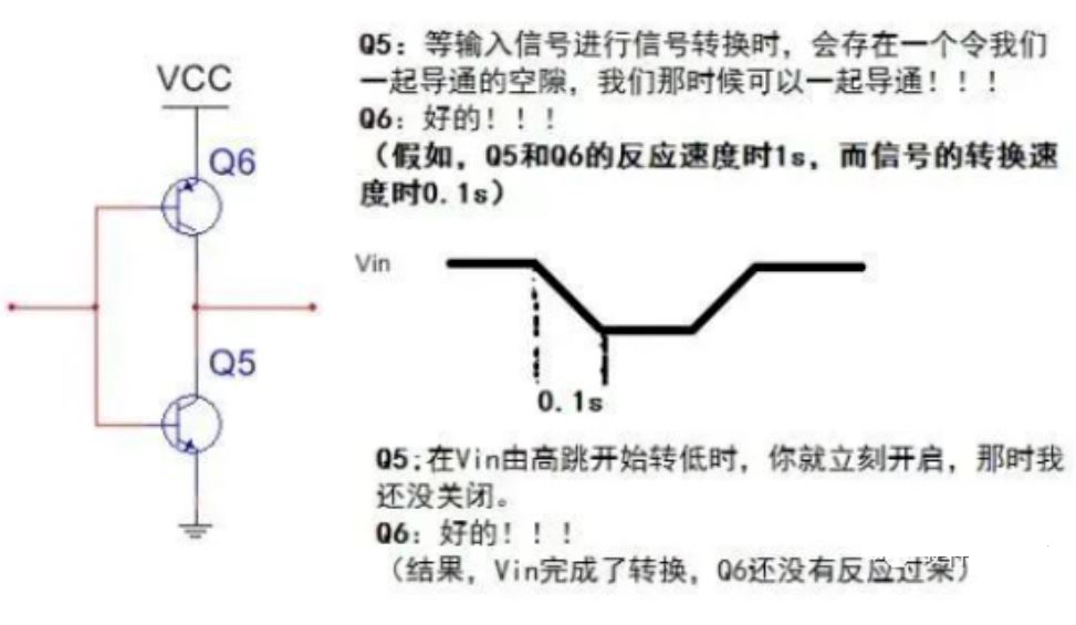 推挽電路的坑，你踩過(guò)沒(méi)？