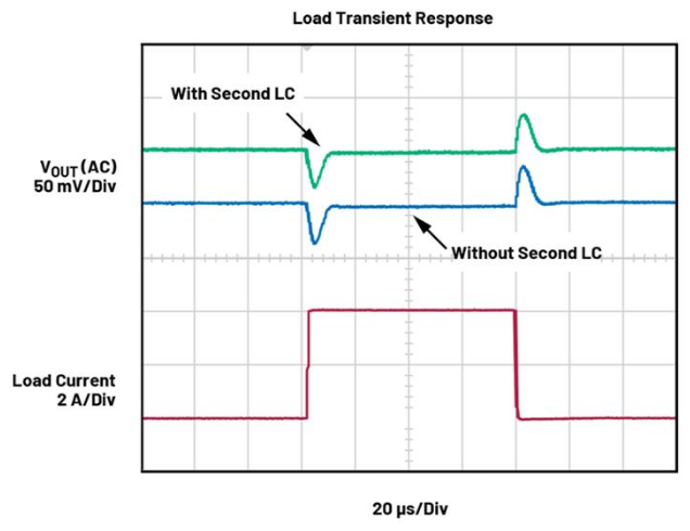 BMS開(kāi)路檢測(cè)新突破：算法如何攻克電芯連接故障識(shí)別難題？