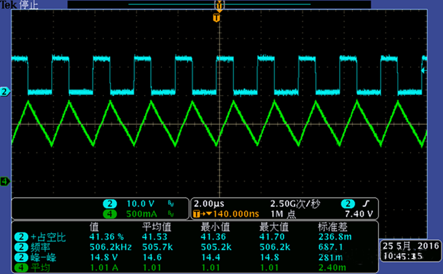 開關(guān)電源的工作模式CCM、BCM、DCM