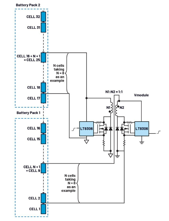 簡單制勝——第三部分:高效BMS主動均衡系統(tǒng)架構(gòu)深度剖析 簡單制勝——第三部分:高效BMS主動均衡系統(tǒng)架構(gòu)深度剖析