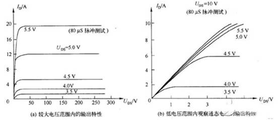 三極管用飽和Rce，而MOSFET用飽和Vds？