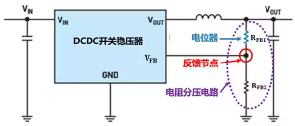 DC－DC開(kāi)關(guān)穩(wěn)壓器輸出電壓的動(dòng)態(tài)調(diào)整：一個(gè)小妙招兒，幫你實(shí)現(xiàn)！