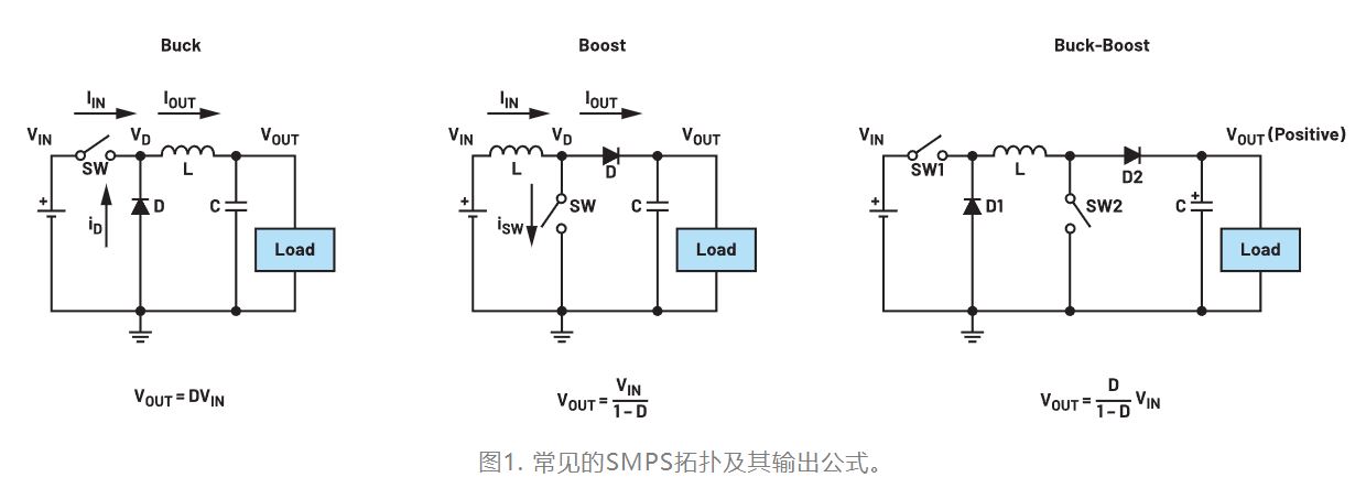 為什么我的電源會(huì)出現(xiàn)振鈴和過(guò)熱？