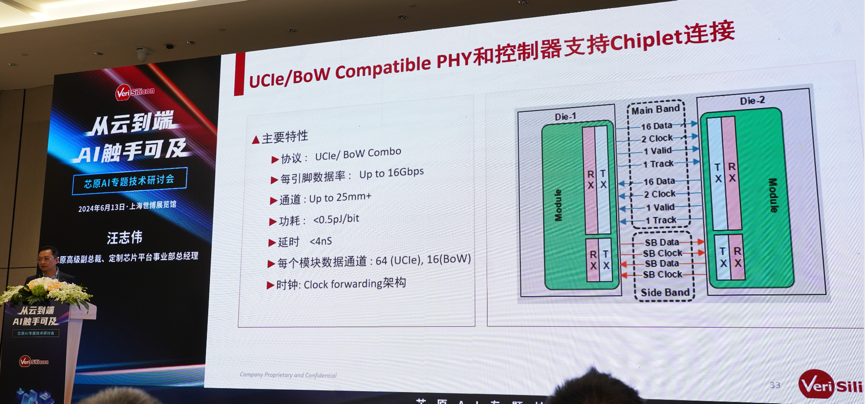 芯原汪志偉：芯原IP、平臺、軟件整套解決方案，助力AIGC算力進一步升級