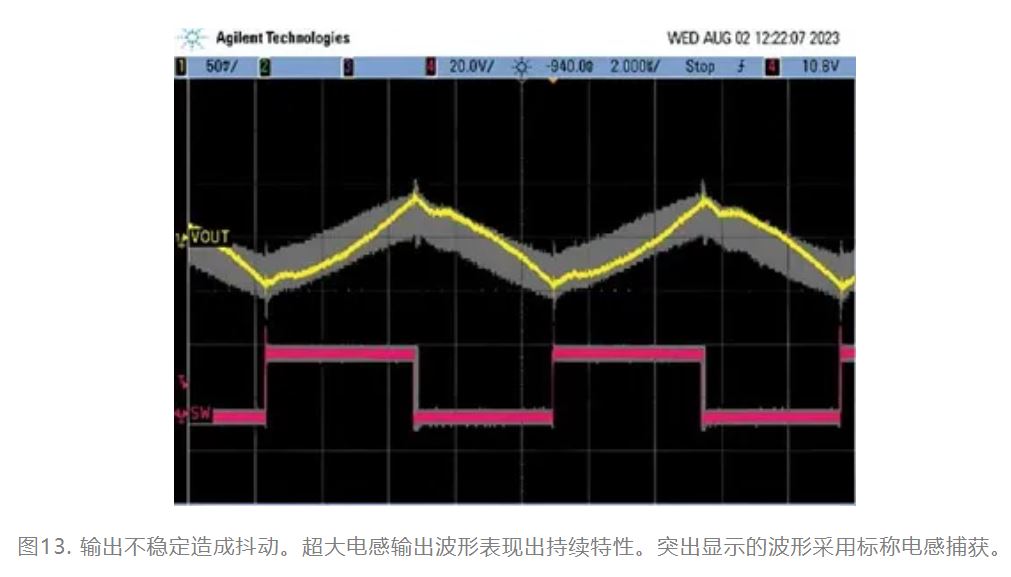 為什么我的電源會(huì)出現(xiàn)振鈴和過(guò)熱？