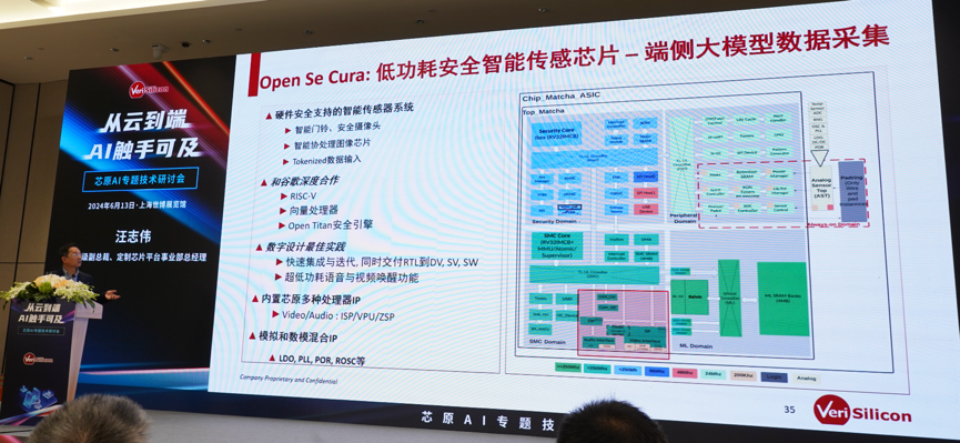芯原汪志偉：芯原IP、平臺、軟件整套解決方案，助力AIGC算力進一步升級