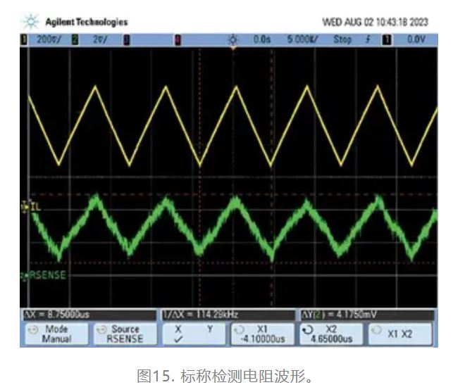 為什么我的電源會(huì)出現(xiàn)振鈴和過(guò)熱？