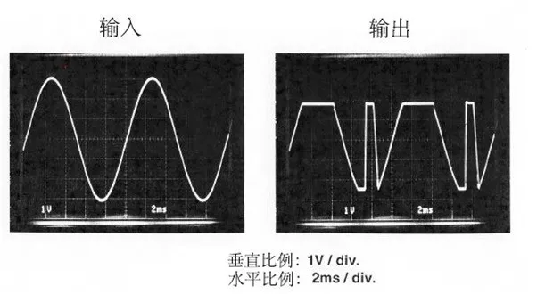 運(yùn)算放大器輸出電壓反向問題：正確選型，輕松化解！