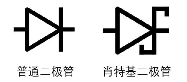 如果不說 你會(huì)特別留意肖特基二極管的這些參數(shù)嗎？