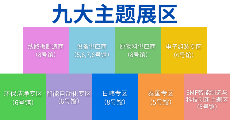 國際電子電路（深圳）展覽會HKPCA Show下周三開幕，會議大咖云集，精彩議題搶先揭曉