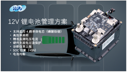 創(chuàng)新賦能智慧出行，大聯(lián)大世平12V鋰電池方案獲“金輯獎(jiǎng)之最佳技術(shù)實(shí)踐應(yīng)用”獎(jiǎng) 認(rèn)可