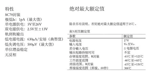 運(yùn)算放大器輸出電壓反向問題：正確選型，輕松化解！