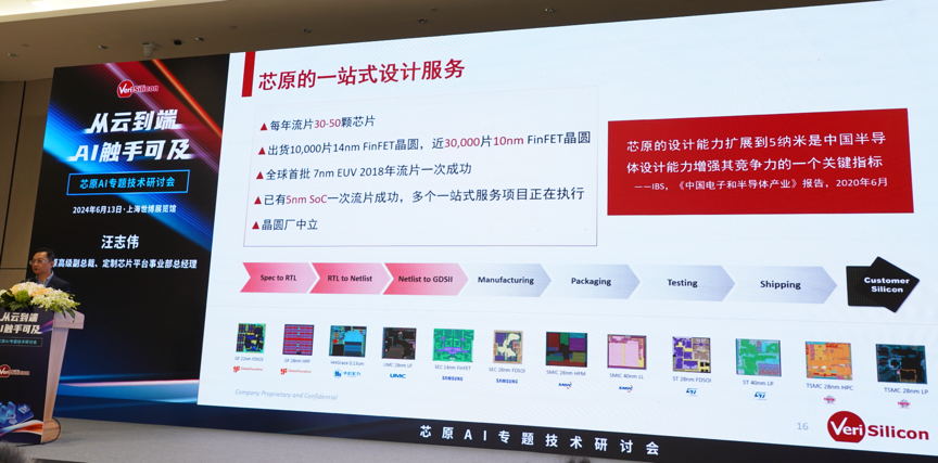 芯原汪志偉：芯原IP、平臺、軟件整套解決方案，助力AIGC算力進一步升級