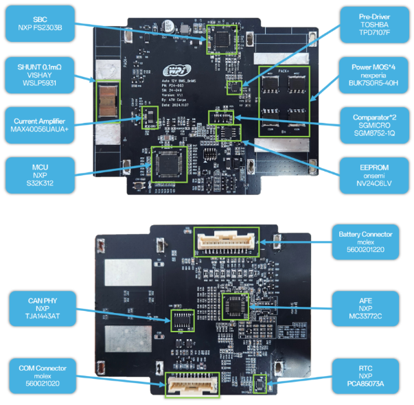 創(chuàng)新賦能智慧出行，大聯(lián)大世平12V鋰電池方案獲“金輯獎(jiǎng)之最佳技術(shù)實(shí)踐應(yīng)用”獎(jiǎng) 認(rèn)可